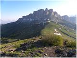 Passo Campolongo - Monte Sief